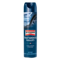 Plastica e gomma da esterni Trattamento paraurti AREXONS